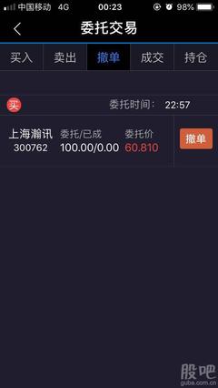 明天是瀚訊股關鍵的一天,中簽者切記