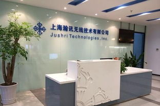 瀚訊 通信行業(yè)的創(chuàng)新力量與職業(yè)發(fā)展平臺